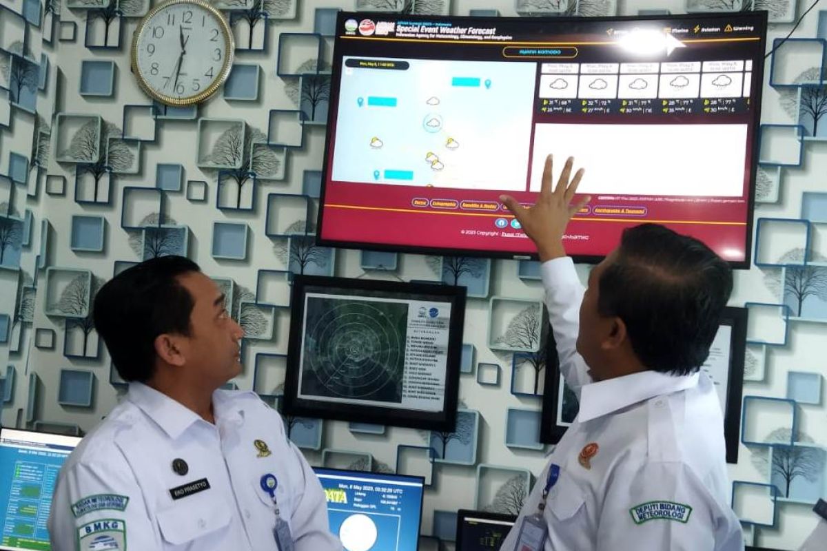 BMKG optimalkan alat MAWS untuk cuaca maritim saat KTT ke-42 ASEAN
