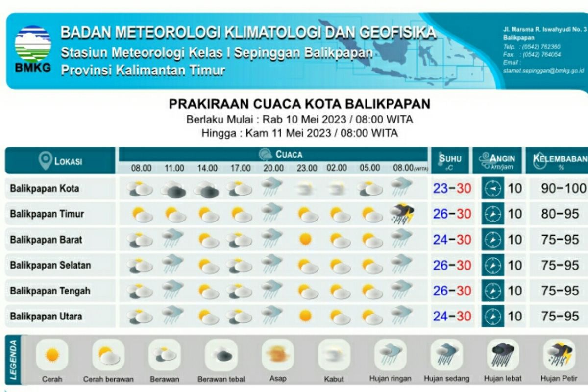 Balikpapan dan Kukar diprakirakan hujan petir  Rabu-Kamis