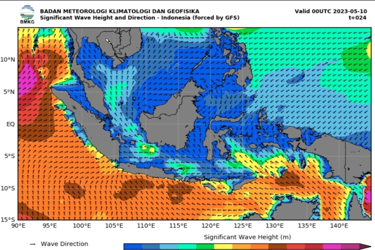 Gelombang hingga empat meter berpotensi terjadi di perairan Indonesia