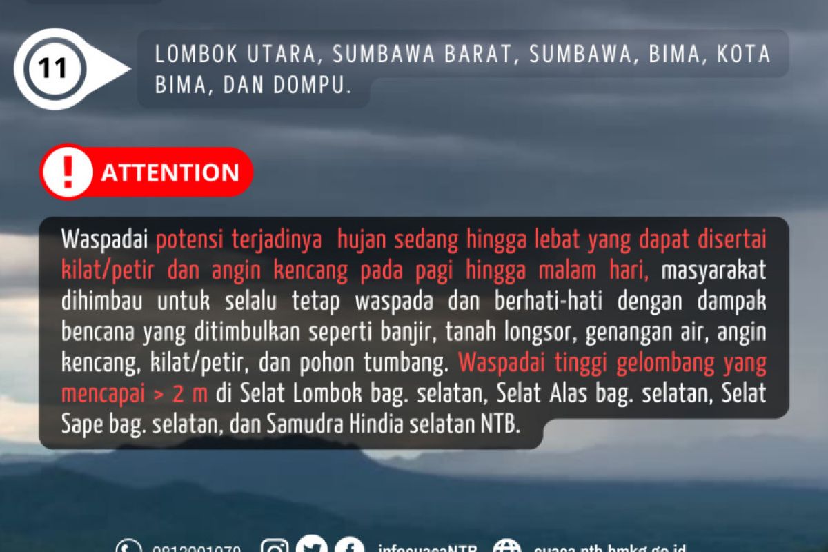 Wilayah NTB diprakirakan hujan tiga hari ke depan