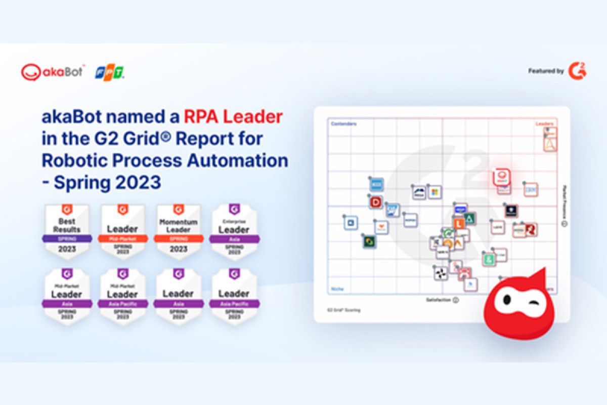 FPT’s akaBot Named a RPA Leader in the G2 Grid® Report for Robotic Process Automation | Spring 2023