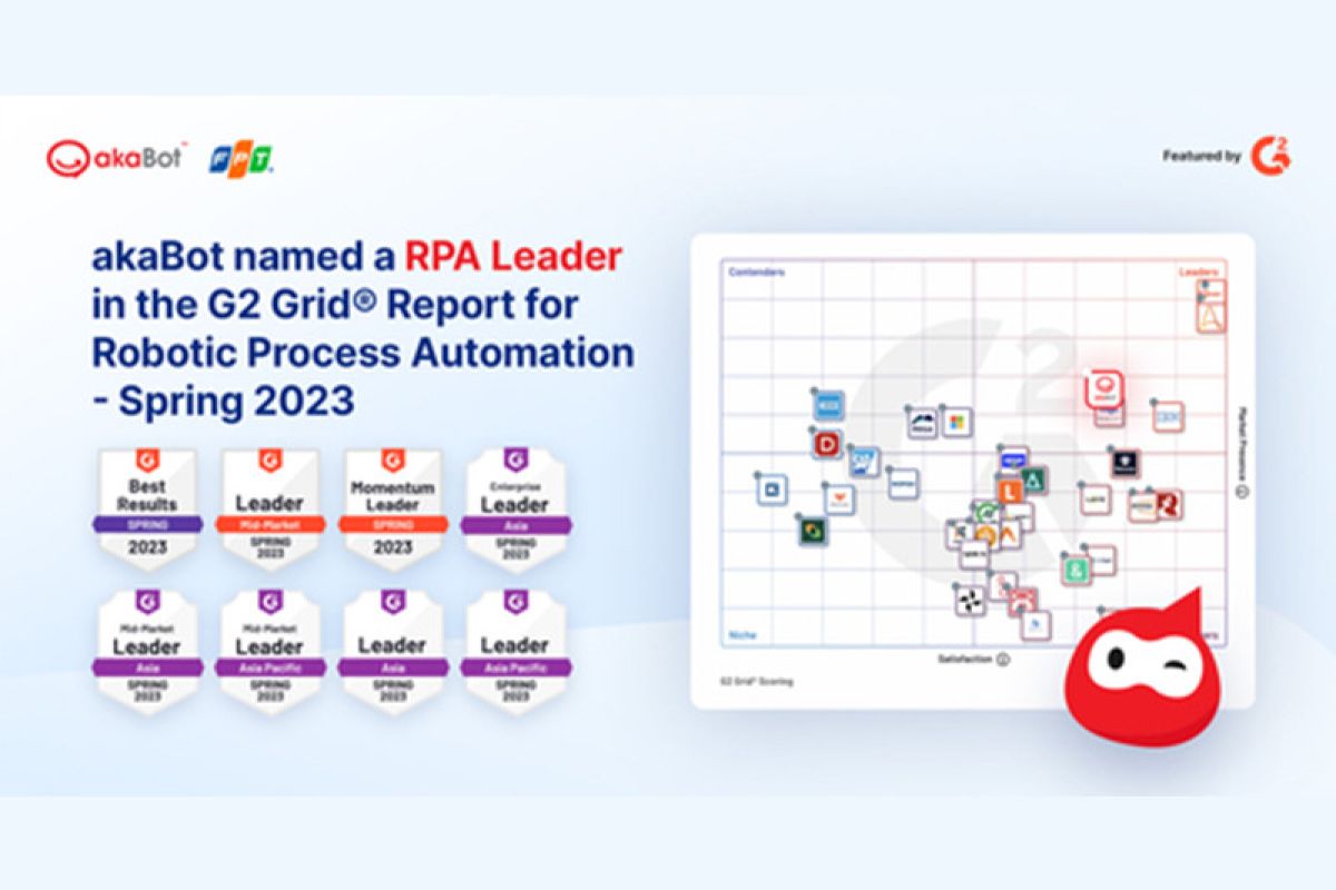 akaBot FPT Terpilih Sebagai Pemimpin Otomatisasi Proses Robot Menurut Grid® Report for Robotic Process Automation