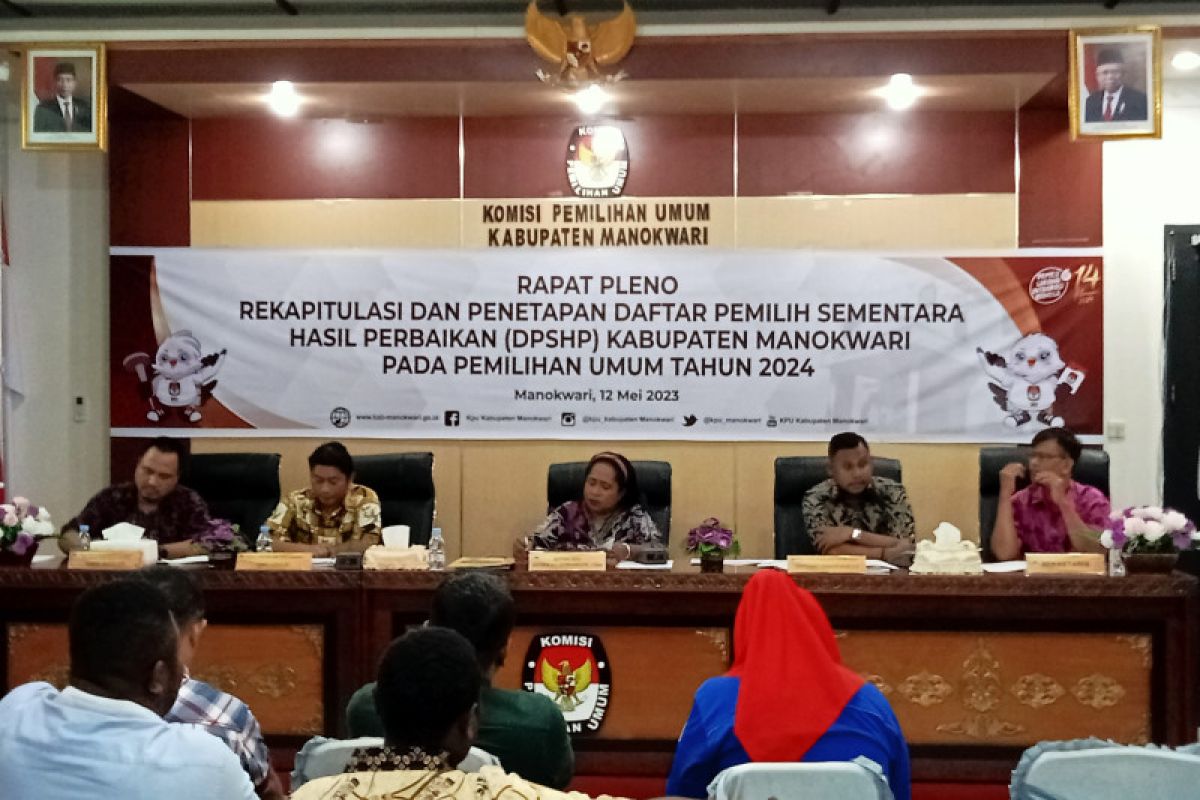 KPU tetapkan DPSHP Kabupaten Manokwari 136.991 pemilih