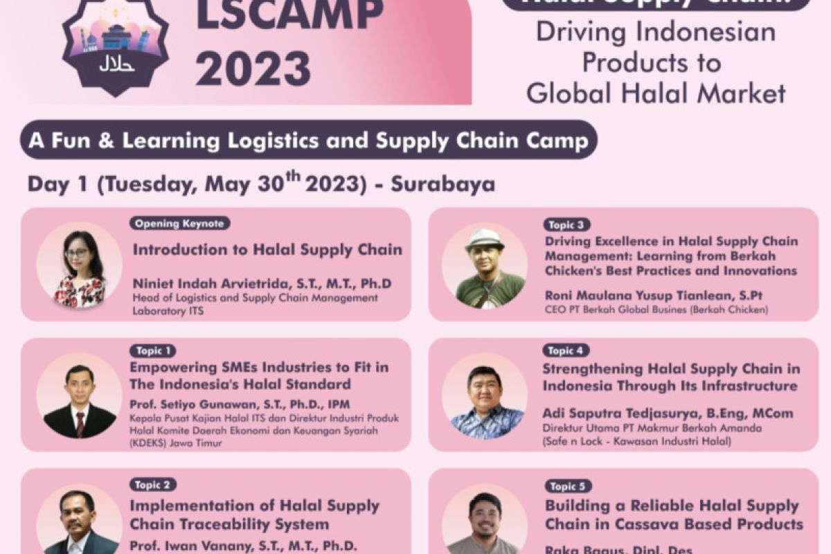 ITS gerakkan produk halal Indonesia ke pasar global melalui LSCAMP