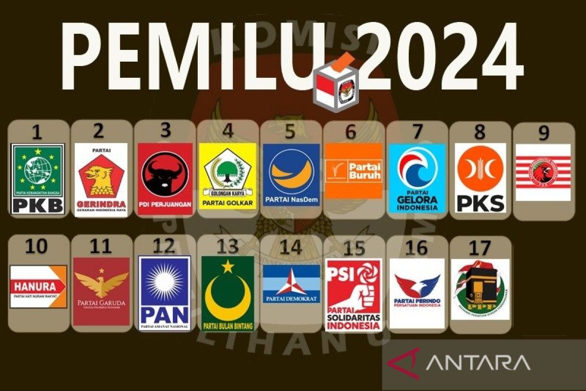 Asisten 1 Sekda: Tahapan Pemilu 2024 di Kabupaten Supiori sangat kondusif