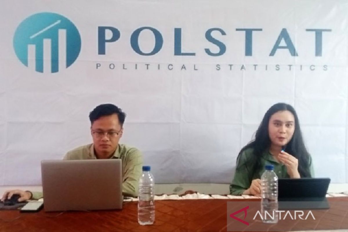 Polstat: Dukungan konstituen PDIP tak bulat ke Ganjar Pranowo