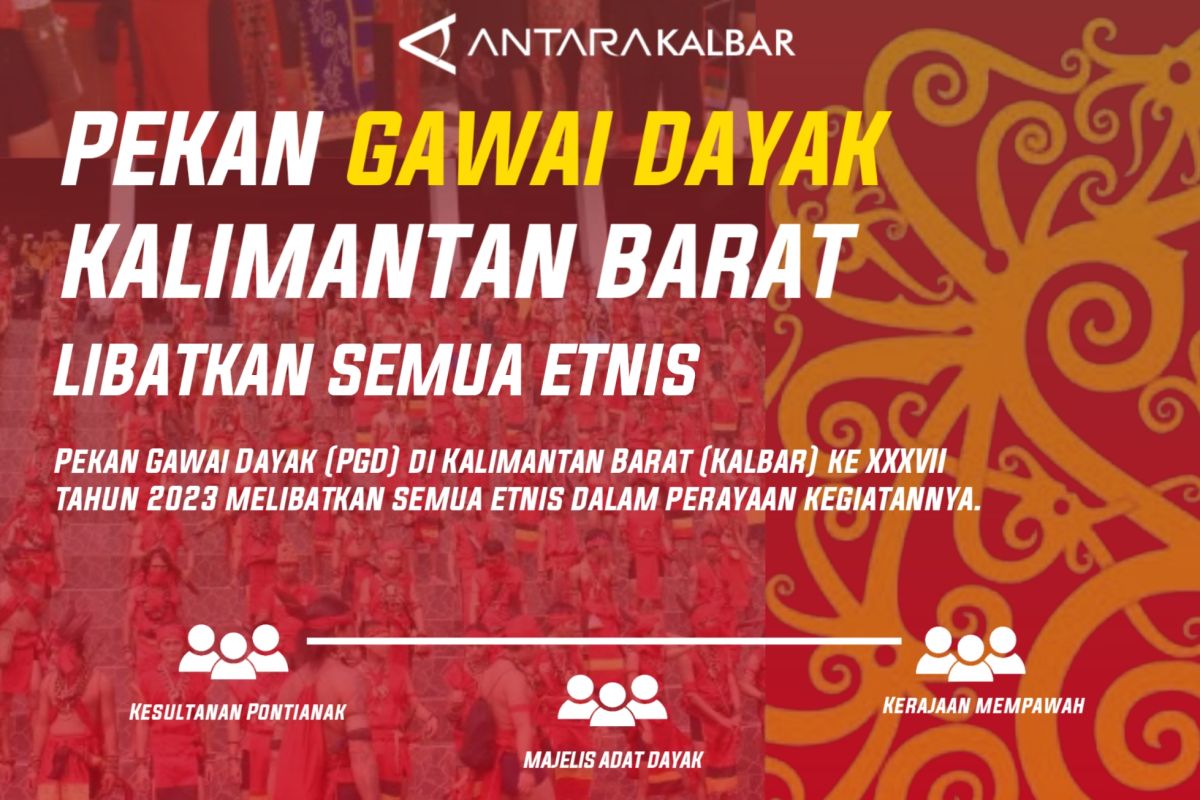 Pekan Gawai Dayak Kalbar libatkan semua etnis