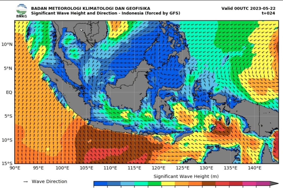 BMKG: Waspada gelombang tinggi hingga empat meter di beberapa perairan Indonesia