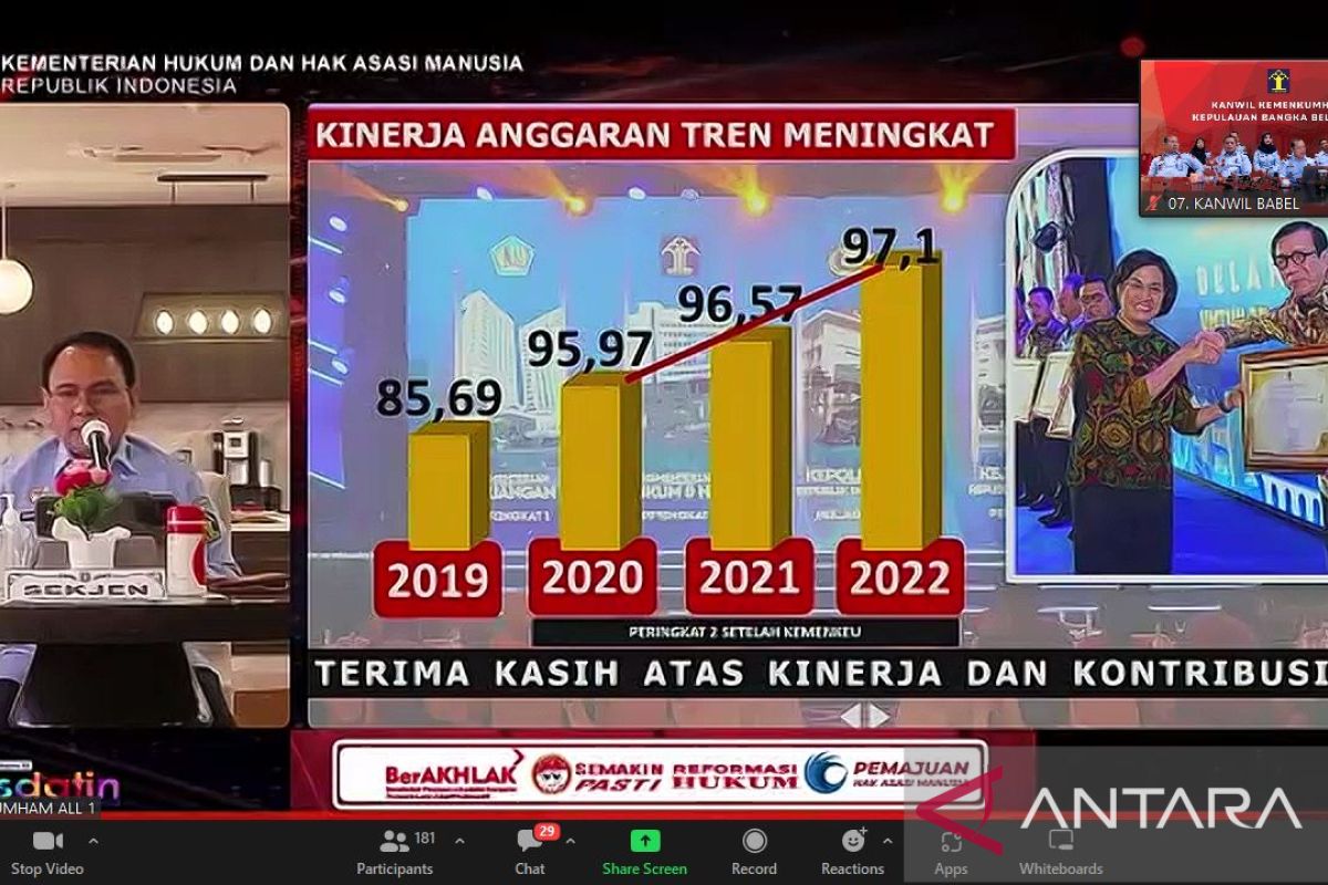 Jajaran Kemenkumham Babel ikuti arahan Sekjen, ini yang disampaikan