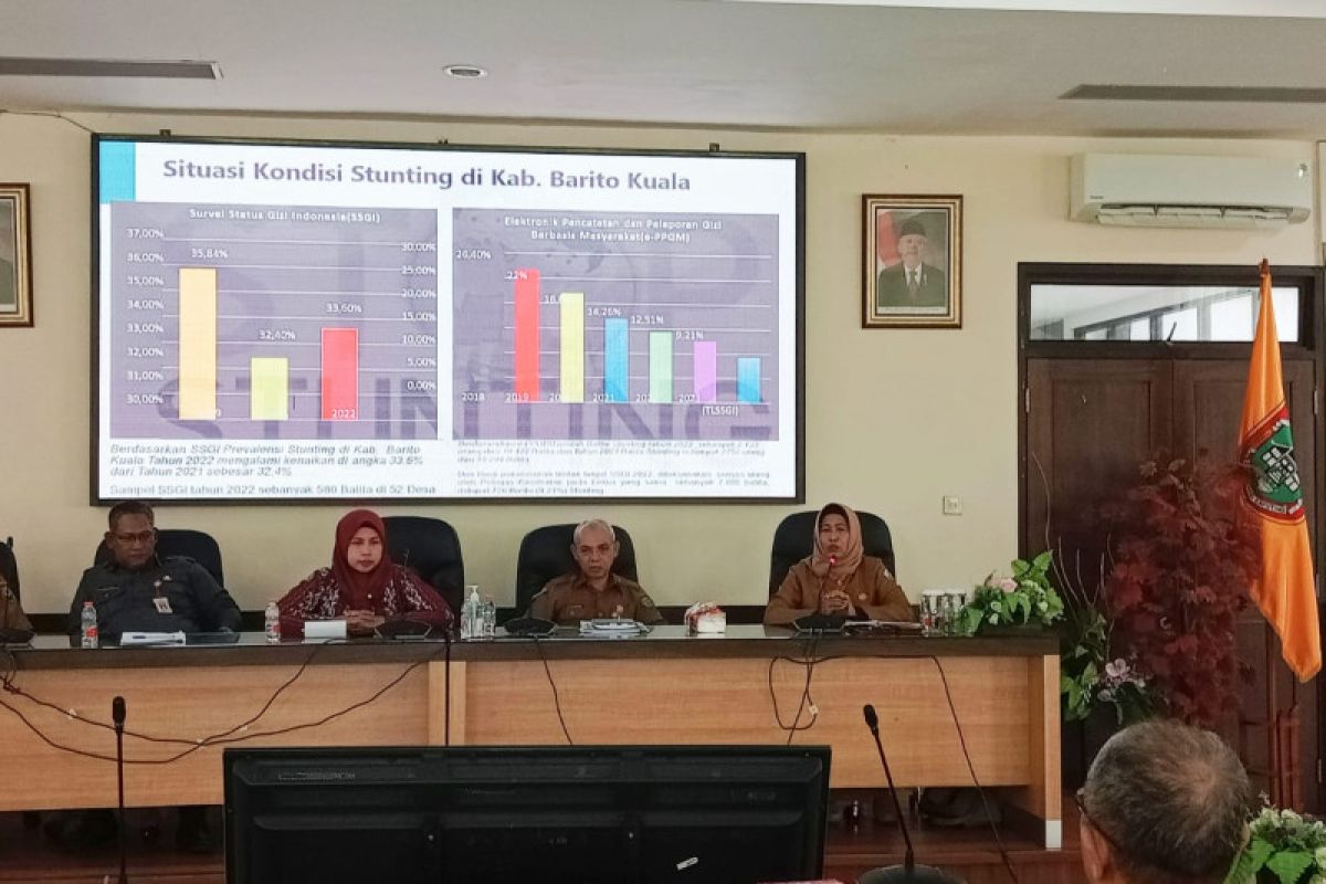 DPPKBP3A: Hasil survei SSGI 2022 Batola urutan pertama stunting di Kalsel