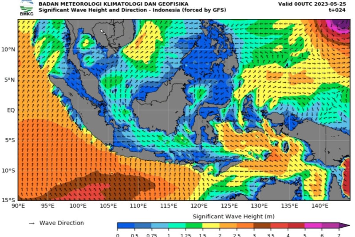 Info gelombang laut hari ini di beberapa perairan Indonesia