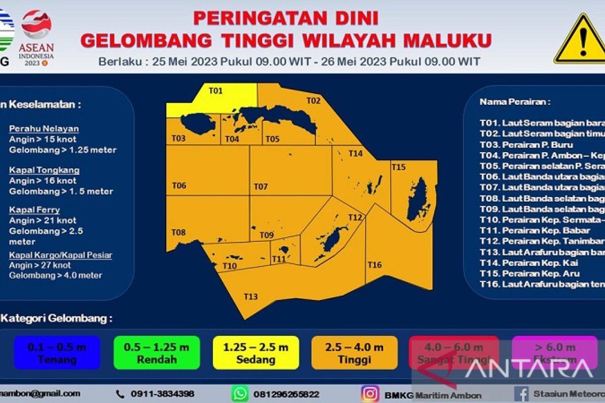 Cuaca buruk hambat operasi SAR cari lima penumpang kapal  cepat