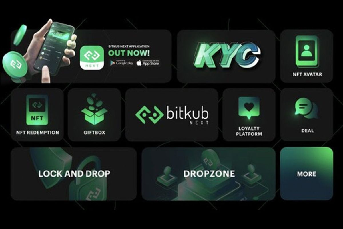 Wujudkan Potensi Keunggulan "Blockchain"-- Bitkub Chain x Coinstore