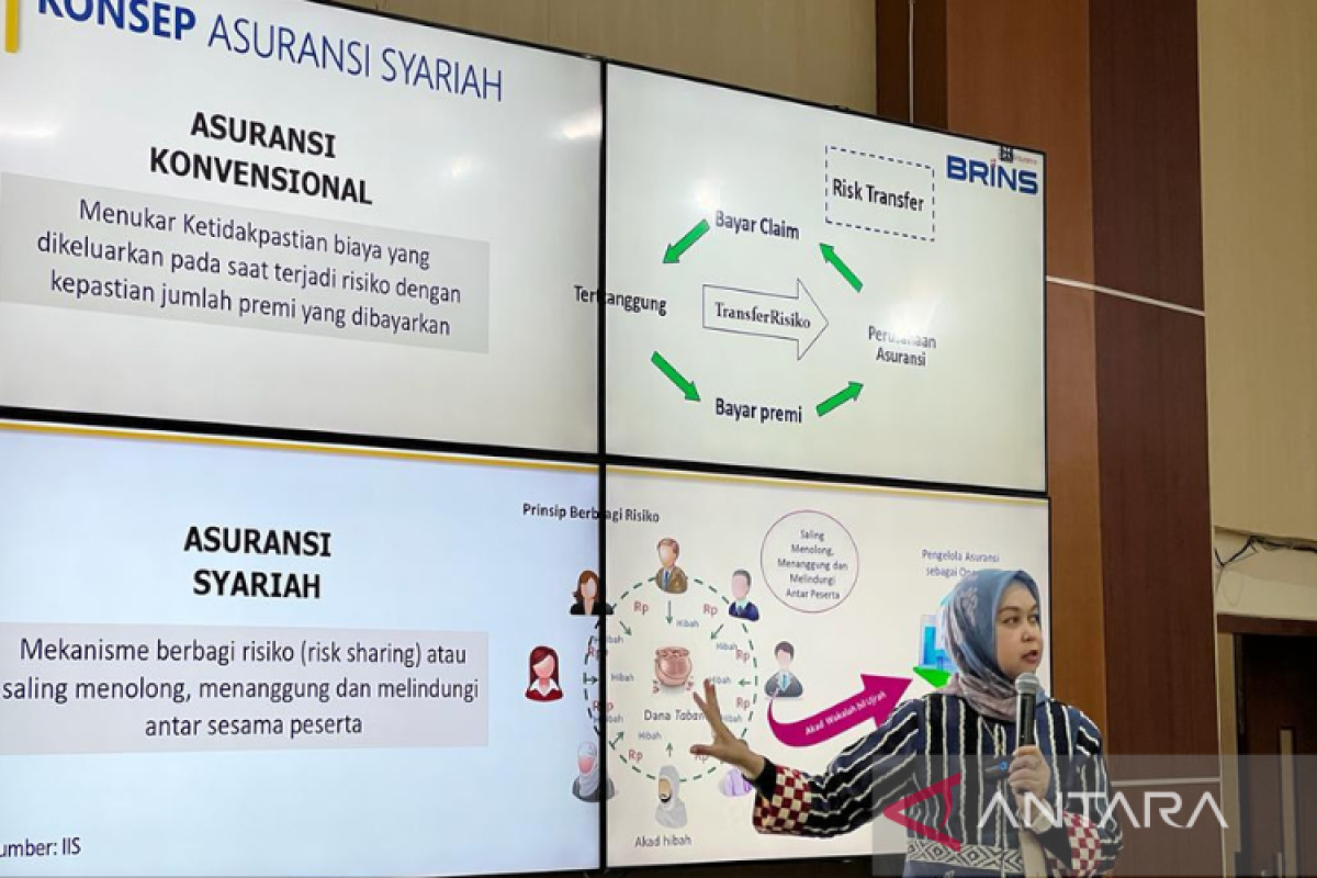 BRINS melakukan edukasi asuransi syariah dorong inklusi keuangan