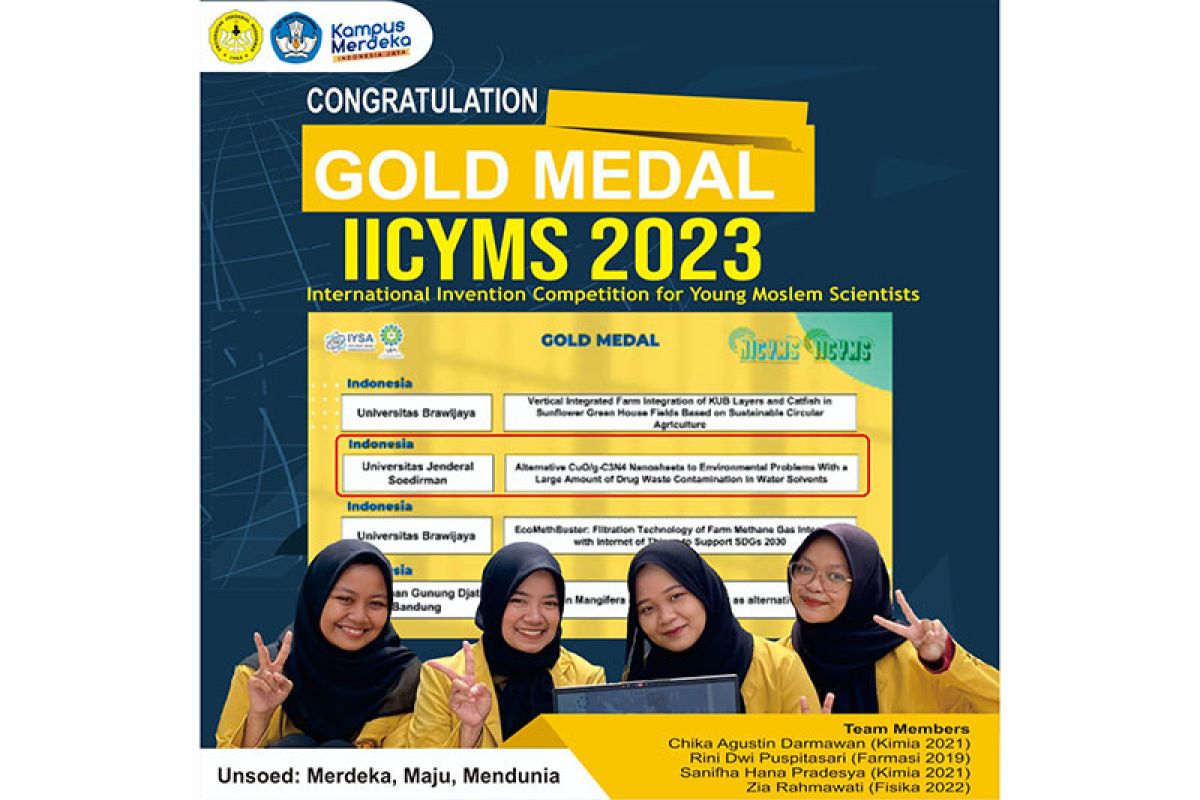 Delegasi Unsoed raih lima medali di ajang IICYMS 2023