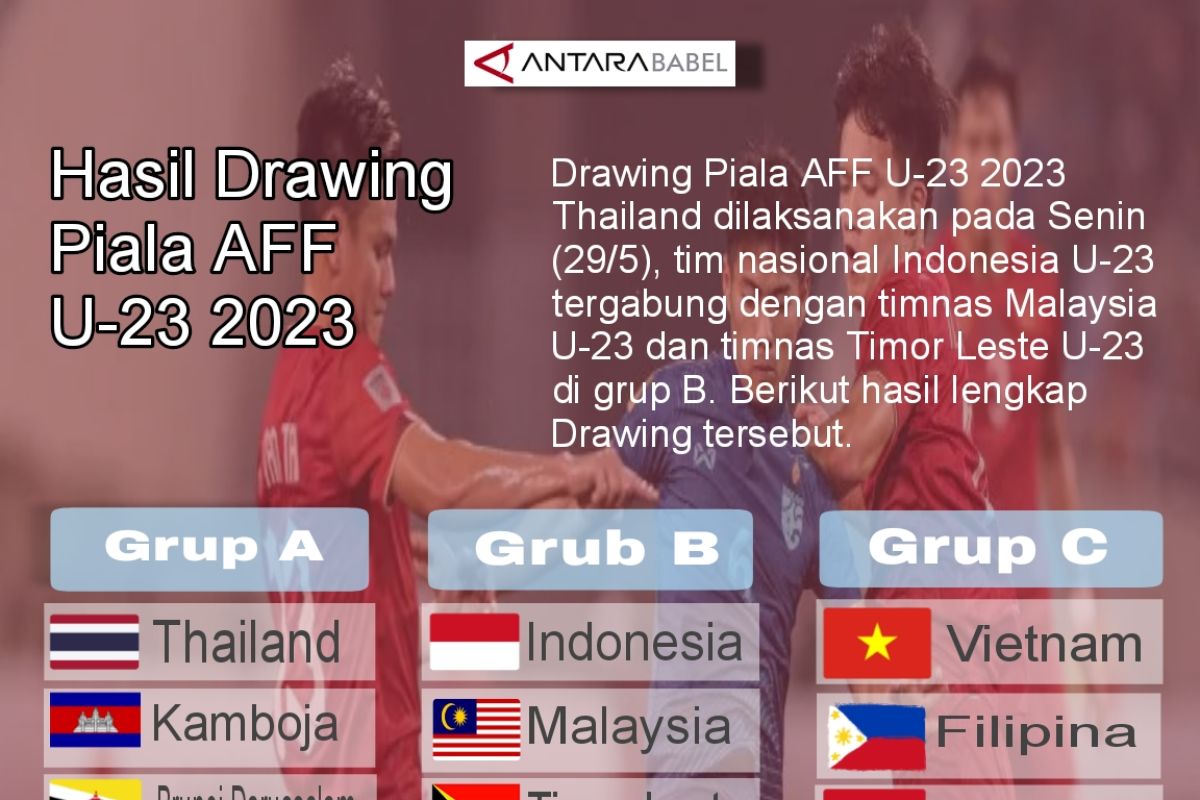 Hasil Drawing Piala AFF U23 2023 ANTARA News Bangka Belitung