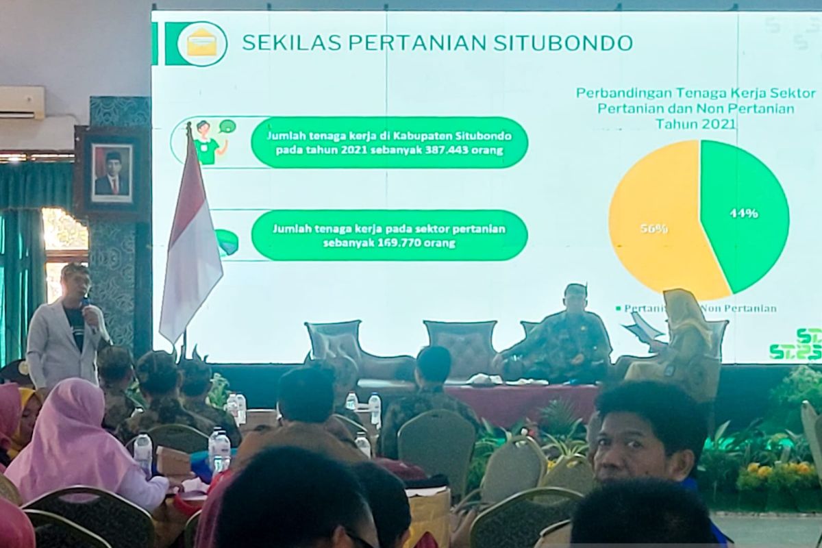 BPS Situbondo sasar petani dan nelayan untuk Sensus Pertanian 2023