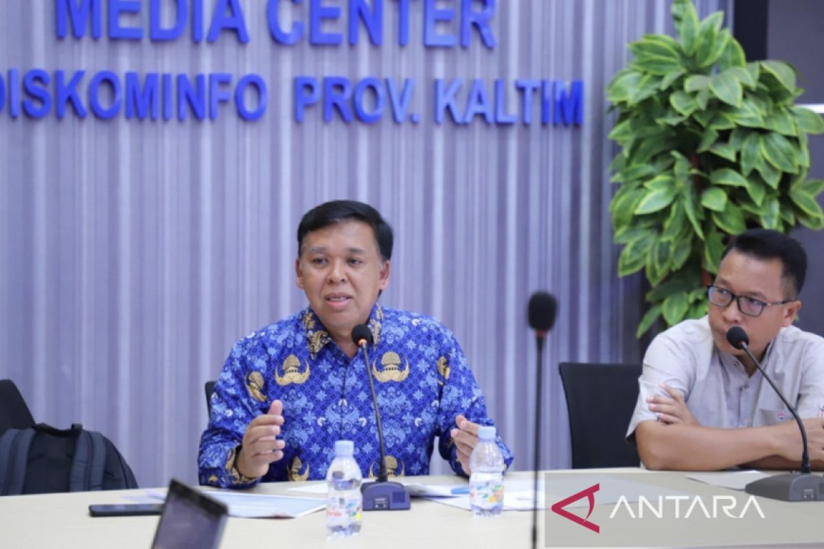 Dua wakil Kaltim kandidat penerima Kalpataru 2023