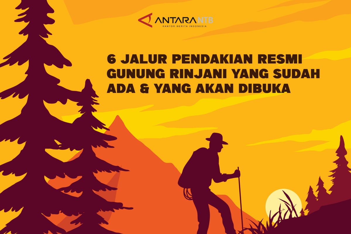 6 jalur pendakian resmi Gunung Rinjani yang sudah ada & akan dibuka