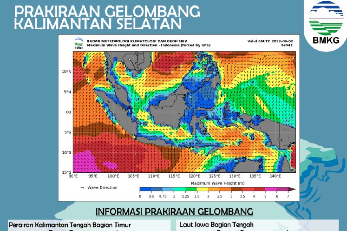 BMKG memprakirakan Kalsel cerah berawan di malam hari