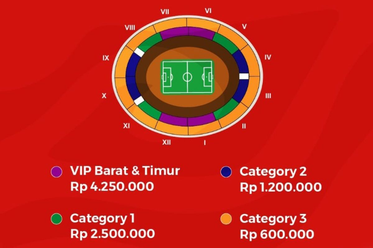 Ini daftar harga tiket timnas Indonesia vs Argentina di tiket.com