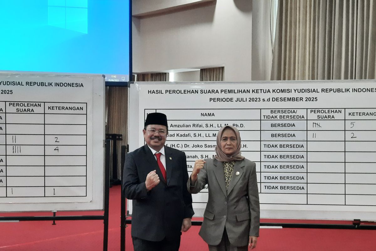 Amzulian Rifai terpilih jadi Ketua Komisi Yudisial 2023-2025