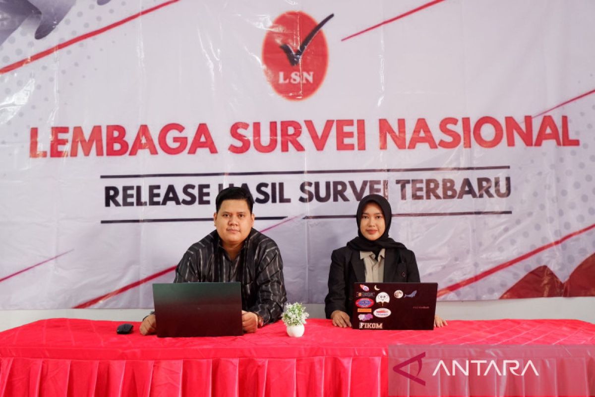 LSN sebut Tingkat kepuasan publik pada kinerja Presiden Jokowi meningkat