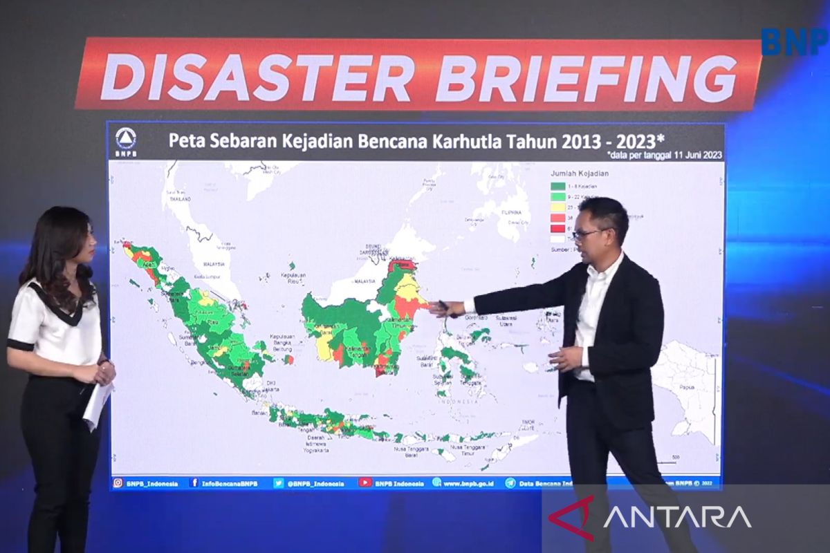 BNPB: Dasarian II Juni masih waspada banjir di Sulawesi hingga Papua