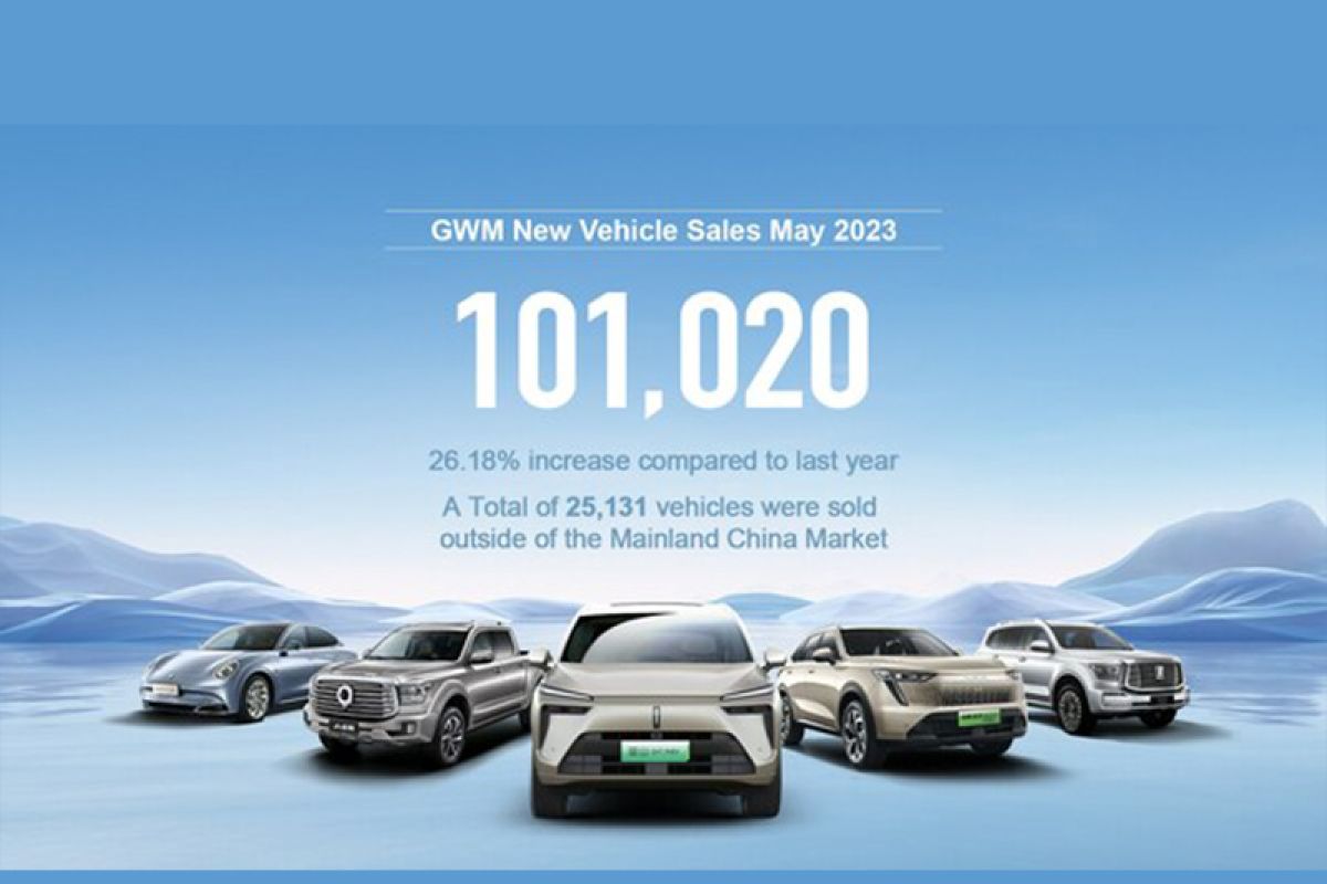 GWM Gelar "Global Car Festival" guna Meningkatkan Pengalaman Pelanggan