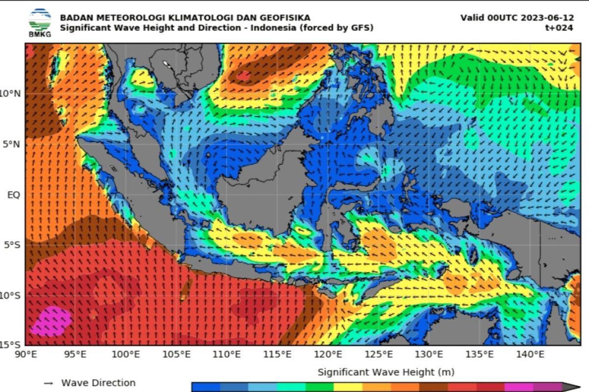 BMKG imbau masyarakat pesisir waspada potensi gelombang tinggi pada 12-14 April