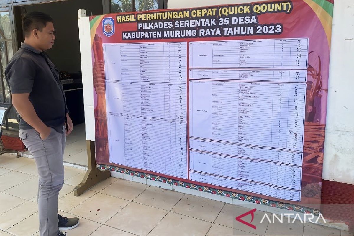 Delapan petahana tidak terpilih saat pilkades serentak di Murung Raya