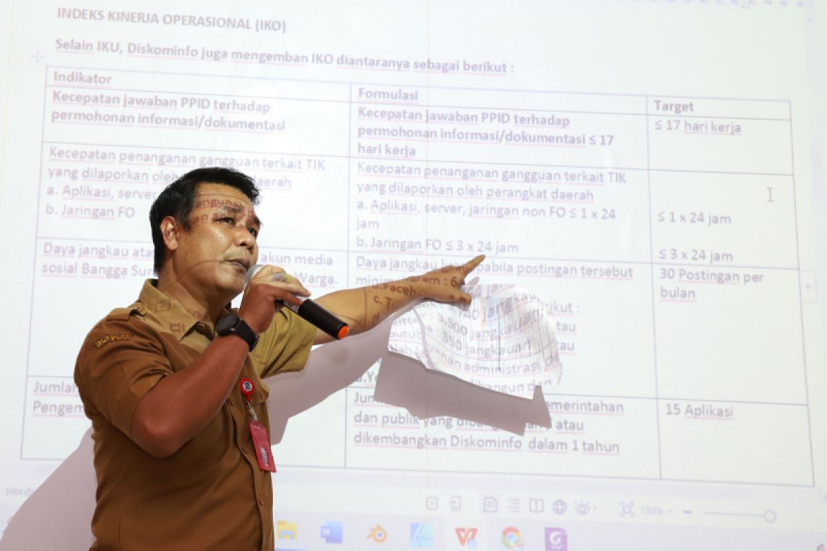 Pemkot Surabaya pamerkan aplikasi pelayanan publik di Forum Smart City