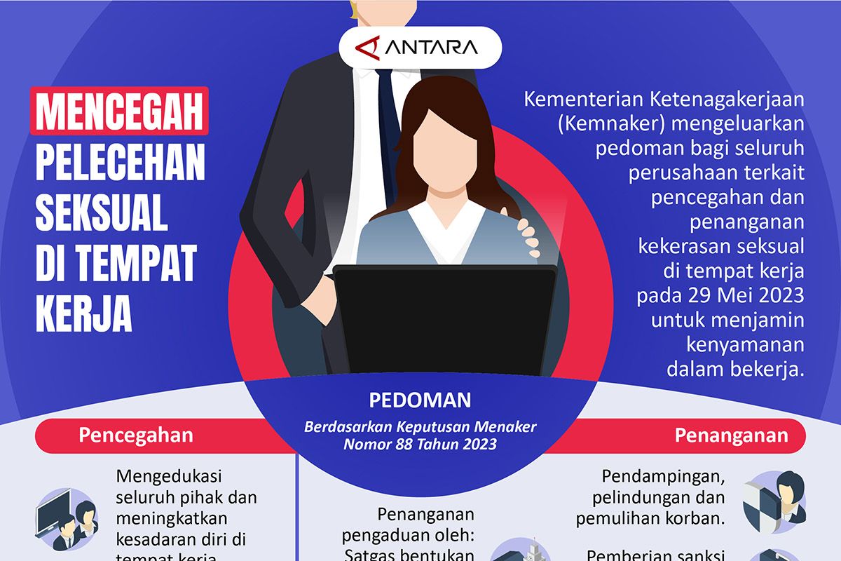 Mencega pelecehan seksual di tempat kerja