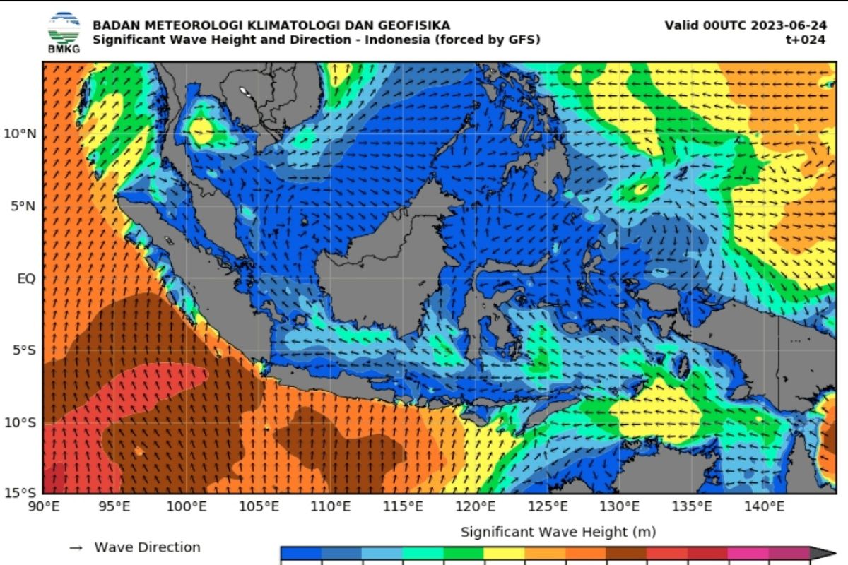 Waspadai gelombang tinggi hingga 4 meter di perairan Indonesia