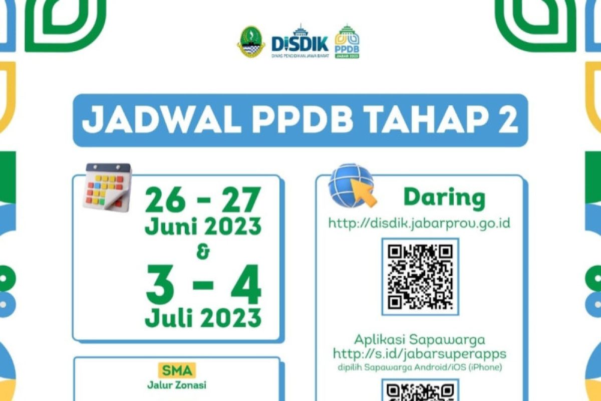 PPDB Jawa Barat Tahap 2 jalur zonasi dan  prestasi resmi dibuka Senin 26 Juni 2023
