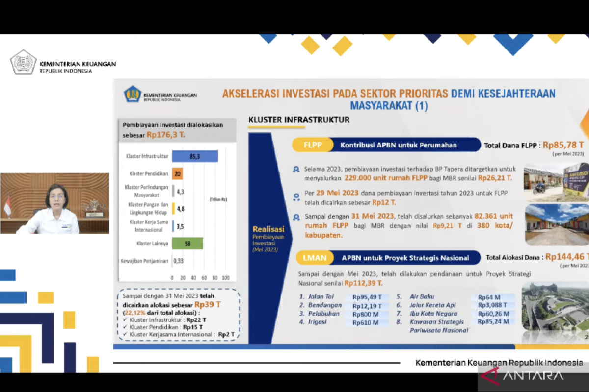 Kemenkeu: Realisasi pendanaan proyek strategis nasional Rp112 triliun