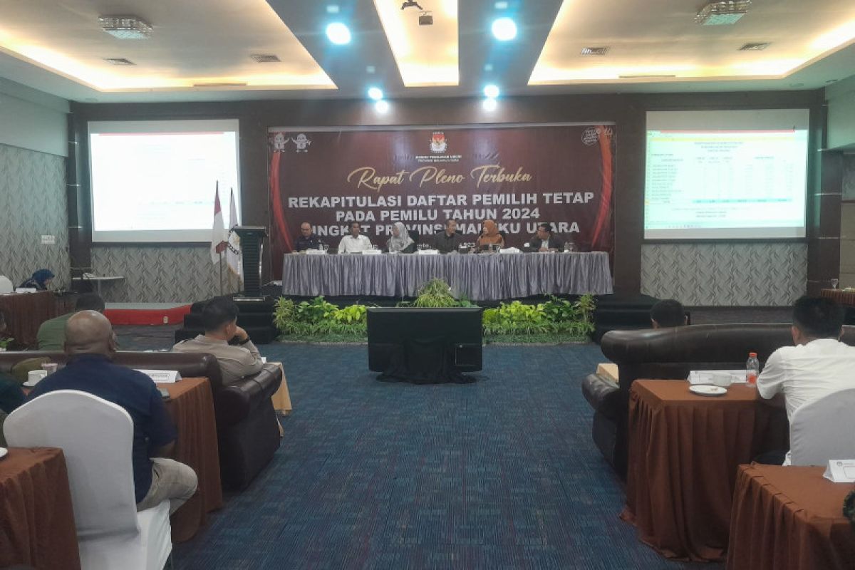 KPU Malut tetapkan DPT pemilu serentak 953.978 pemilih