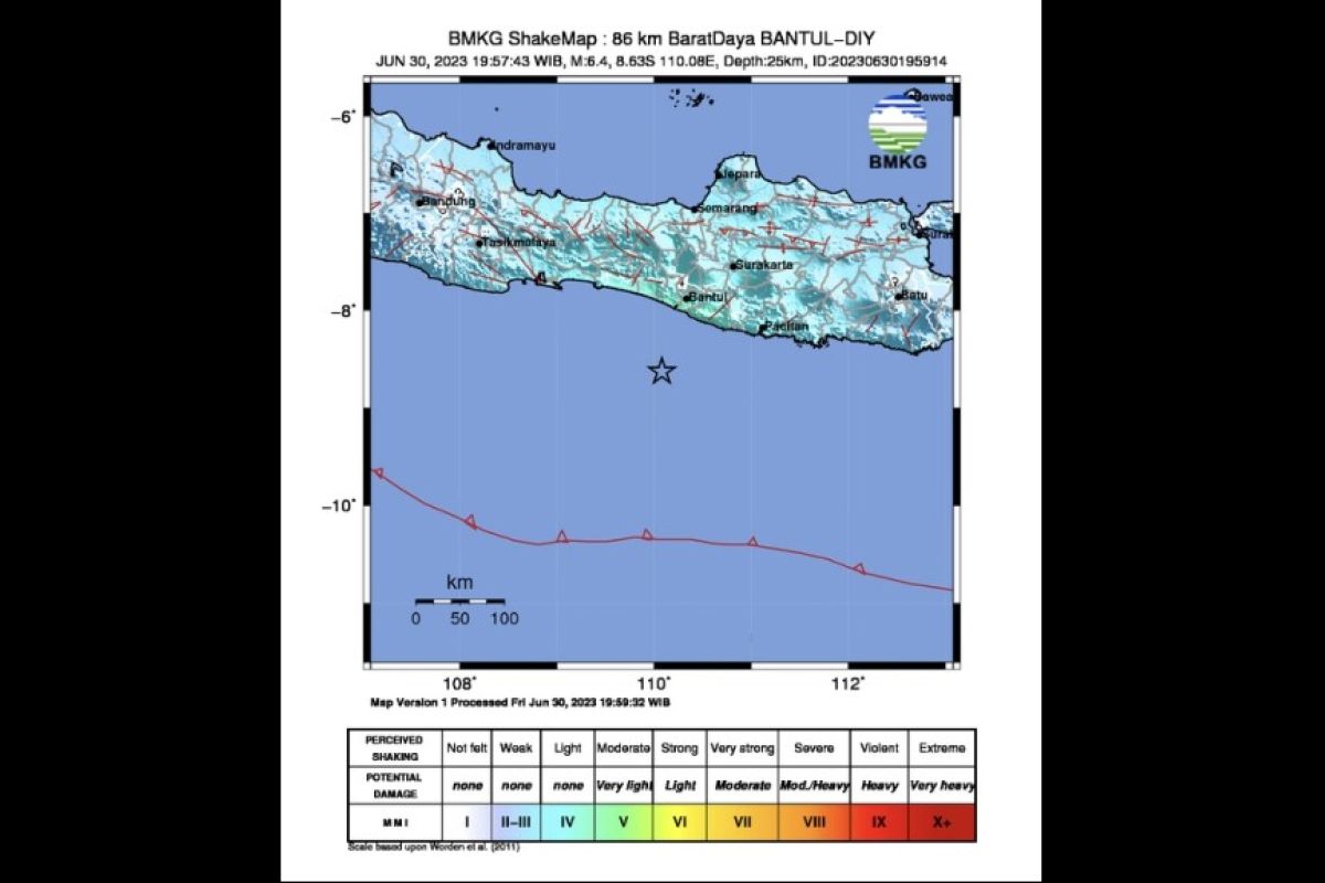 BMKG sebut gempa M 6,4 di Bantul tidak berpotensi tsunami