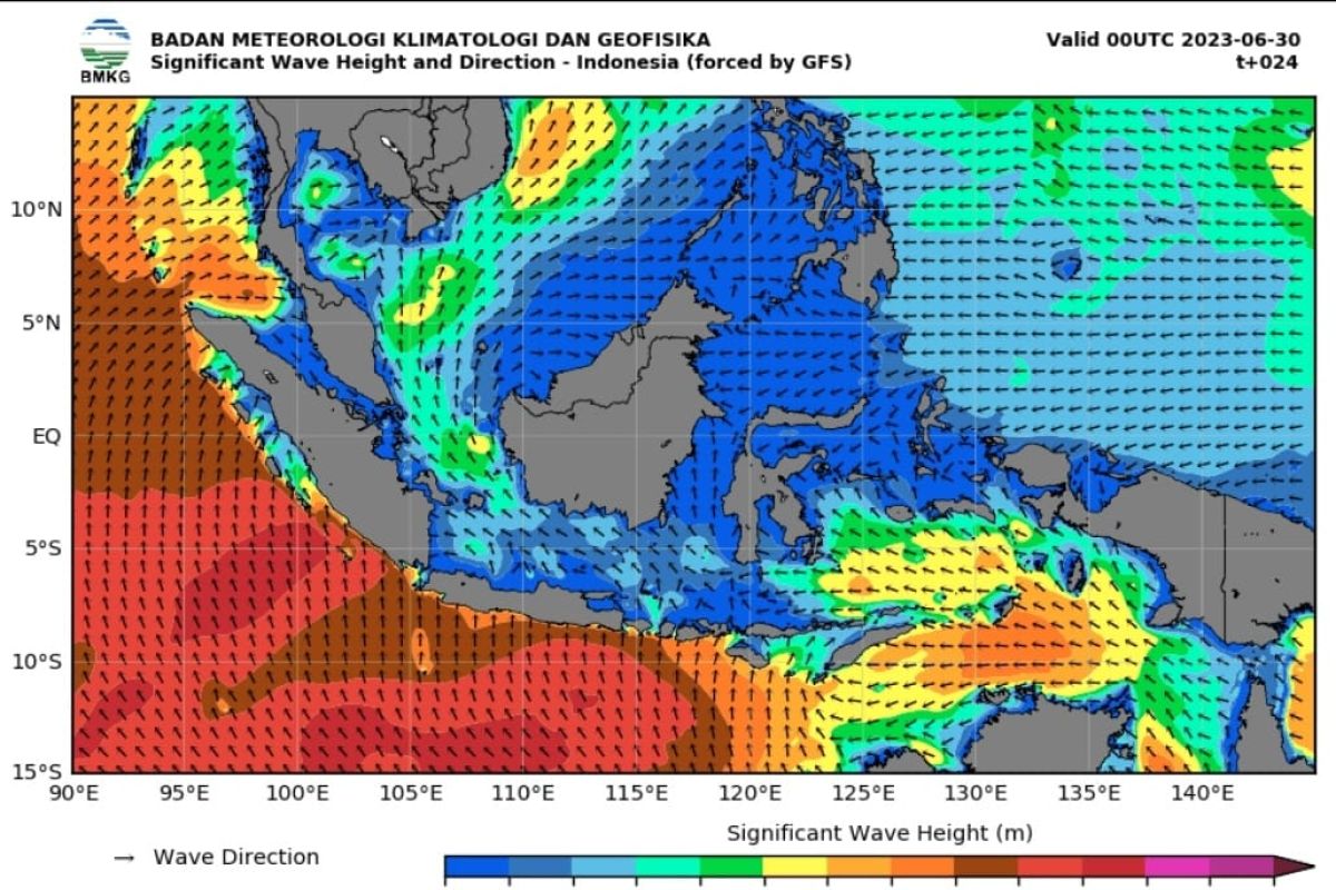 Masyarakat pesisir Teluk Lampung diimbau waspada gelombang tinggi hingga empat meter