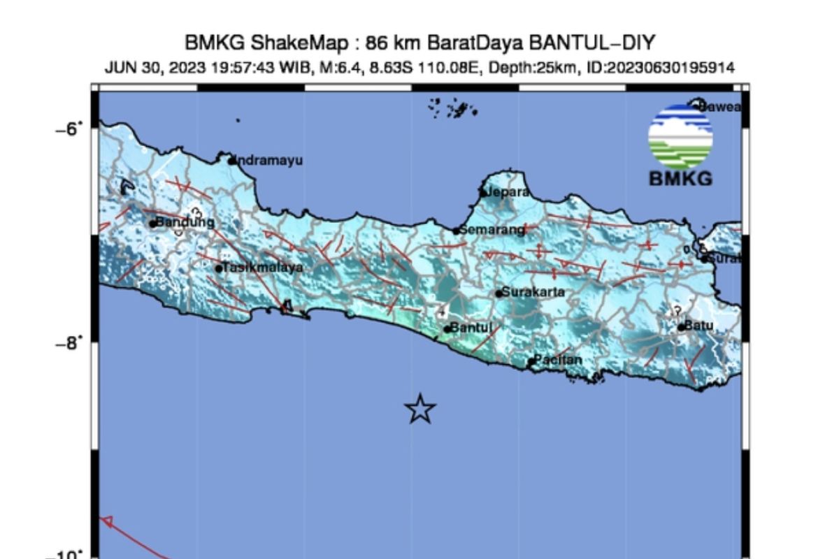 Diguncang gempa M6,6, warga Yogyakarta berhamburan ke luar rumah