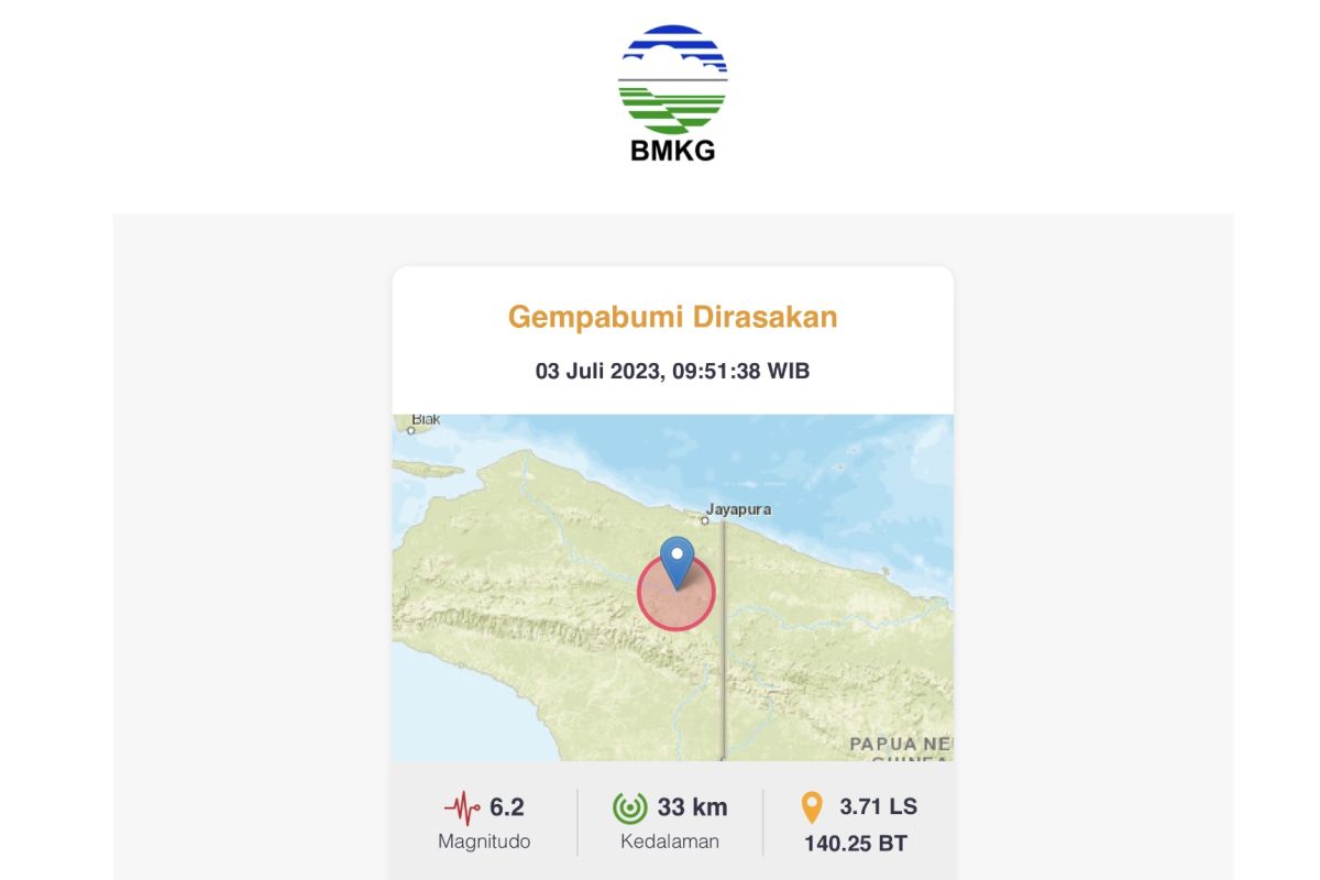 BMKG : Gempa magnitudo 6,2 guncang wilayah Keerom Papua