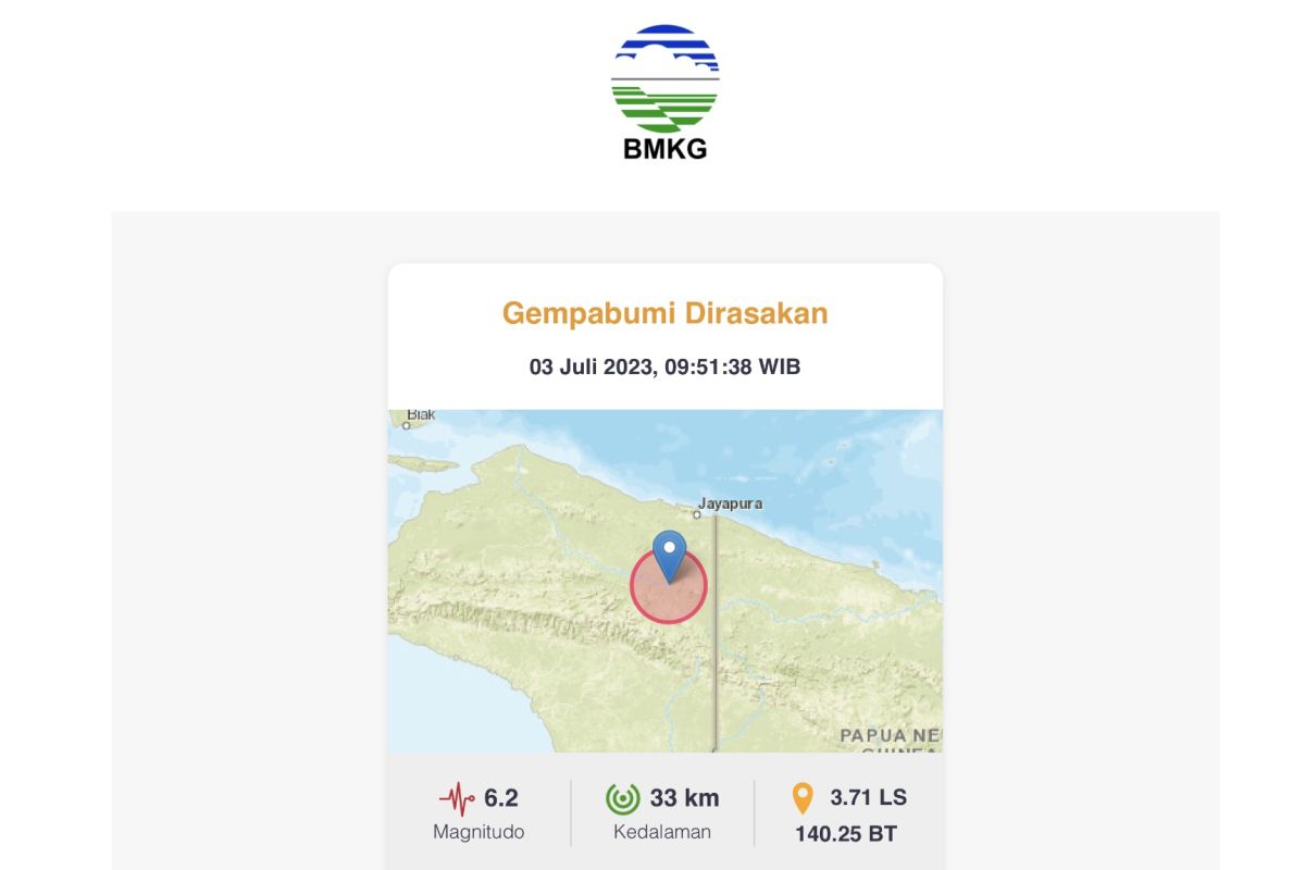 Gempa magnitudo 6,2 guncang Keerom Papua