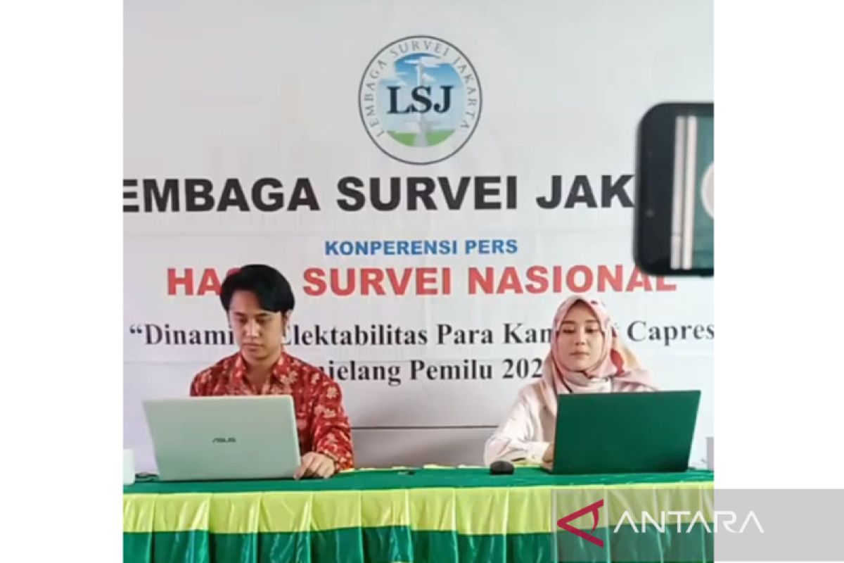 Survei LSJ: 74,7 persen responden puas terhadap kinerja Jokowi
