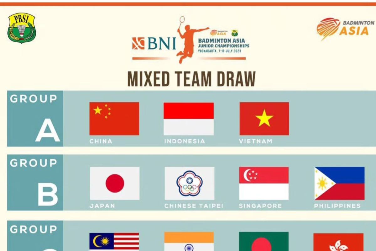 Timnas bulu tangkis Indonesia targetkan juara grup BAJC 2023
