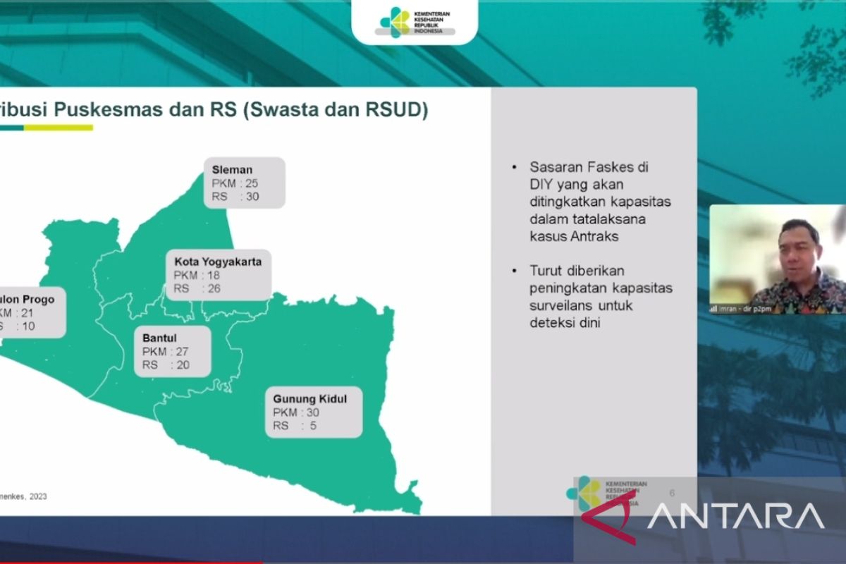 Indonesian govt raises awareness on potential anthrax spore spread