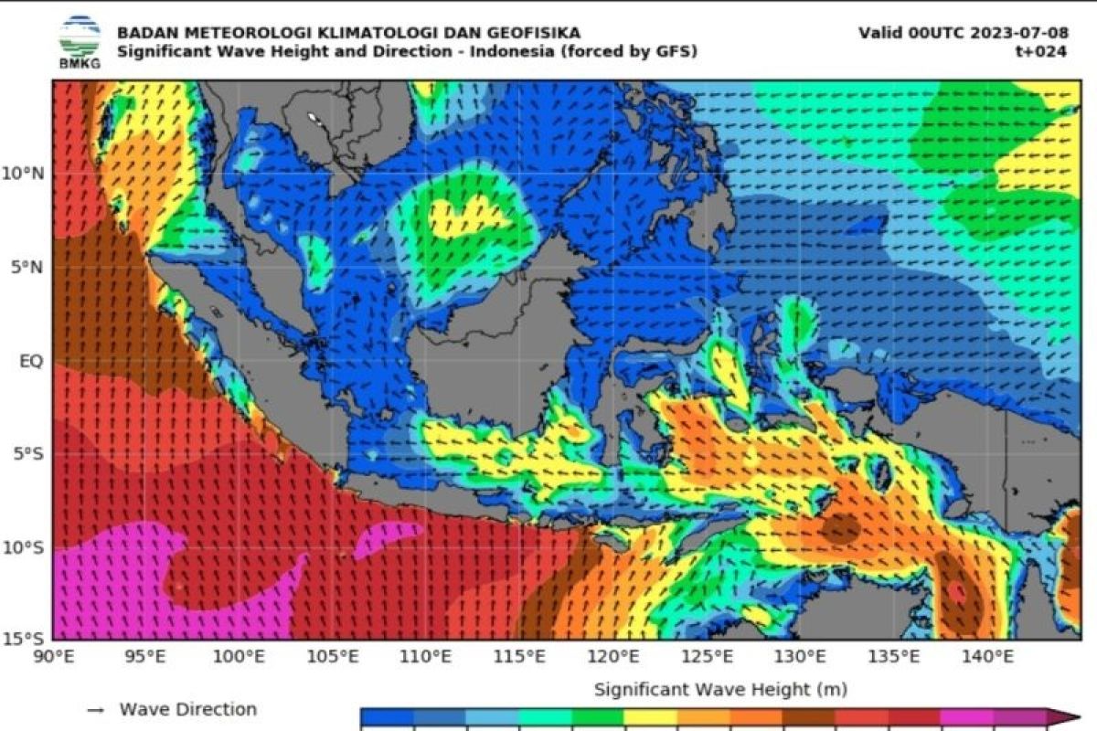 BMKG imbau masyarakat pesisir waspada gelombang tinggi hingga enam meter