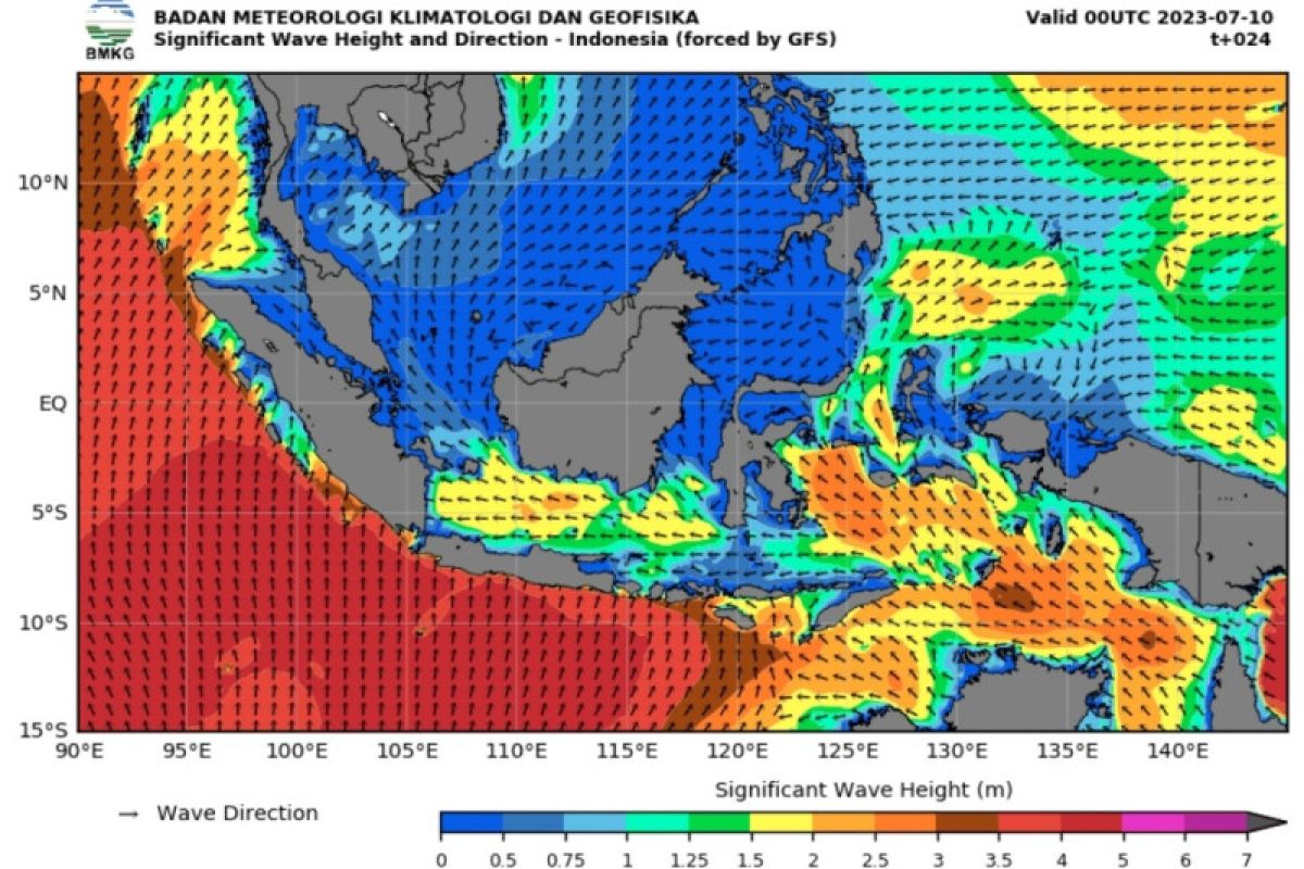 Waspada gelombang tinggi hingga empat meter di perairan selatan Jawa Timur