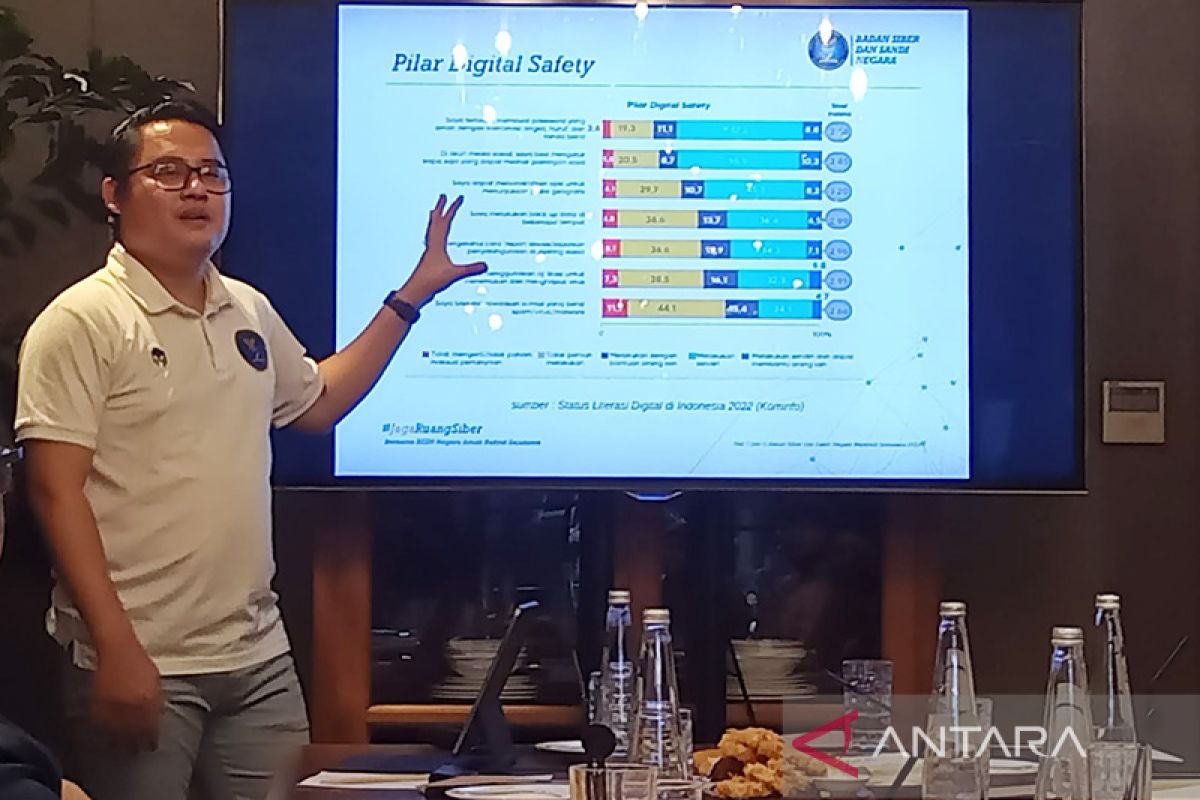 BSSN serahkan laporan investigasi awal kebocoran data KPU ke Polri