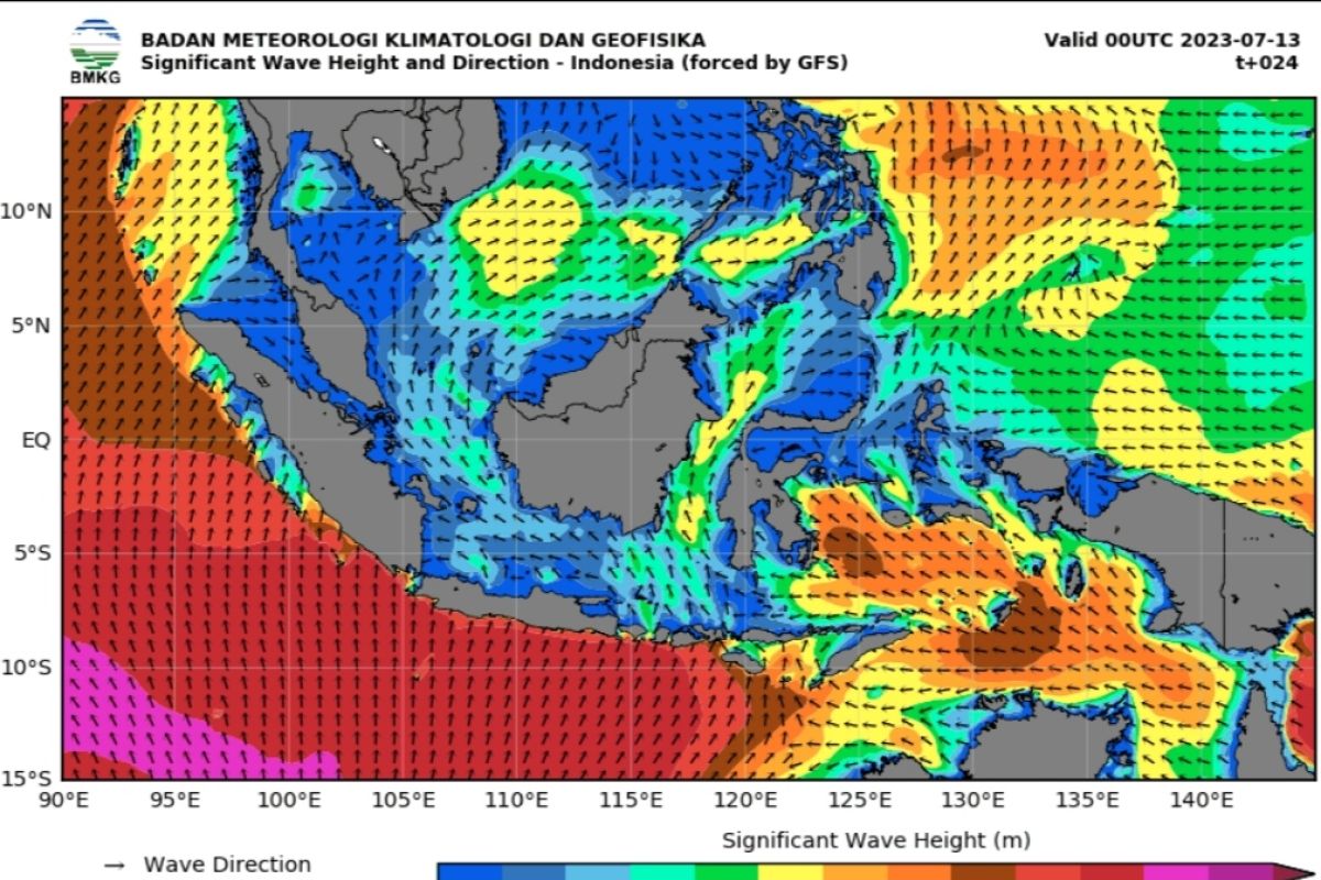 BMKG: Waspada ombak laut tinggi enam meter di perairan Indonesia