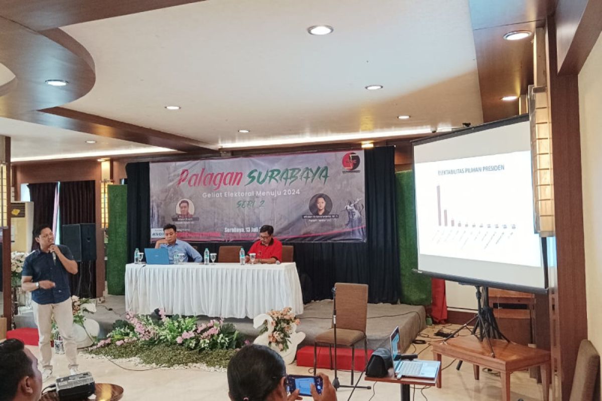 SSC sebut tiga parpol paling dipilih warga Nahdliyin di Kota Surabaya